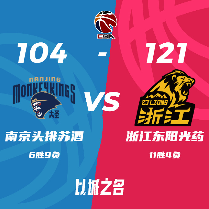 CBA录像回顾战况:广厦121-104同曦 孙铭徽25+11 胡金秋21+4断 曾繁日17+10