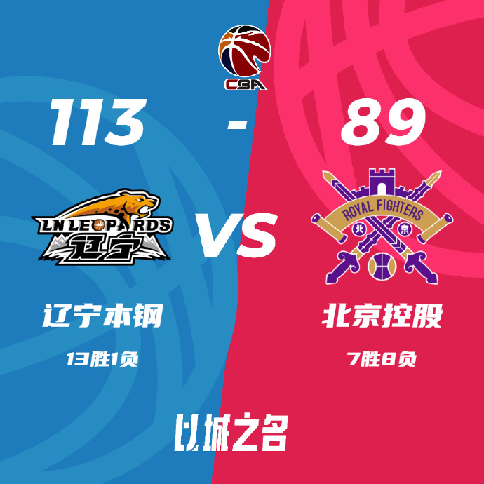 12月10日 CBA常规赛 辽宁vs北控 全场录像