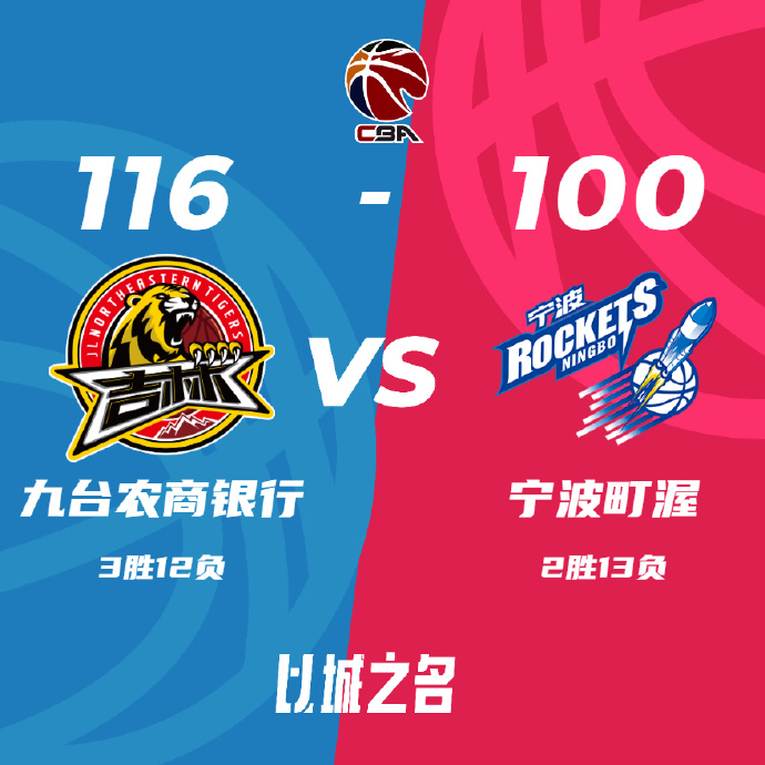 12月10日 CBA常规赛 吉林vs宁波 全场录像