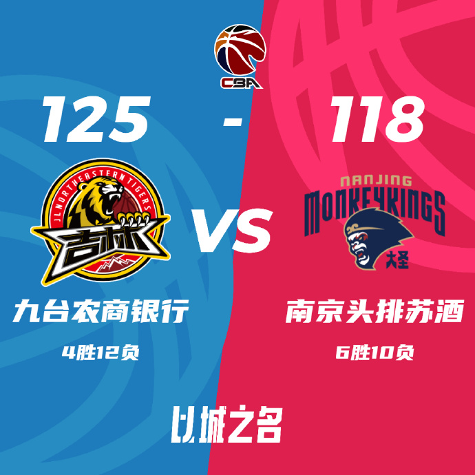 12月12日 CBA常规赛 吉林vs同曦 全场录像