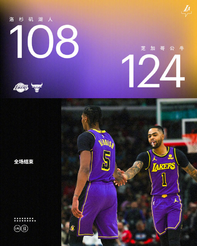 NBA录像回顾战况:公牛124-108湖人 德罗赞27+7+9 詹姆斯25+10+9