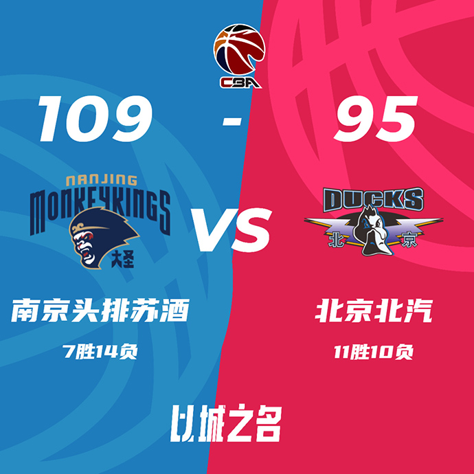 CBA录像回顾战况:同曦109-95北京 布莱克尼42+13 曾繁日12+7+8