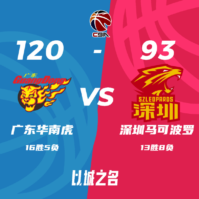 12月25日 CBA常规赛 广东vs深圳 全场录像