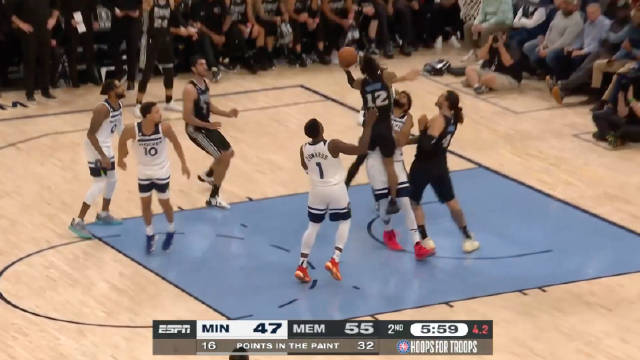 2022.11.12NBA录像回放高清 森林狼vs灰熊