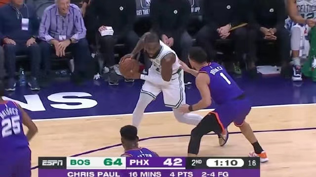 2022.12.8NBA录像高清回放 凯尔特人vs太阳 免费更新